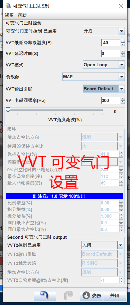VVT